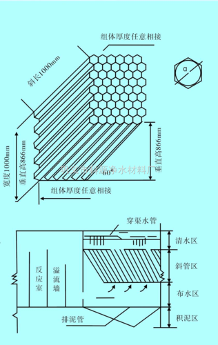 聚丙烯 莱芜蜂窝斜管填料厂家