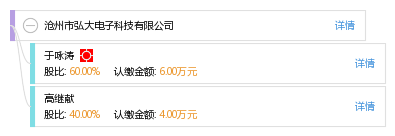 沧州市弘大电子科技